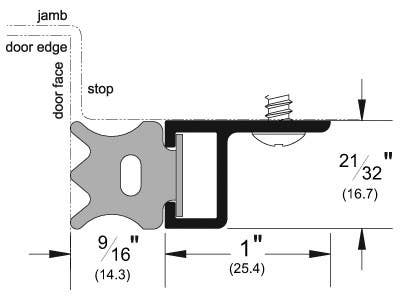 Pemko 285 Standard Perimeter Gasketing